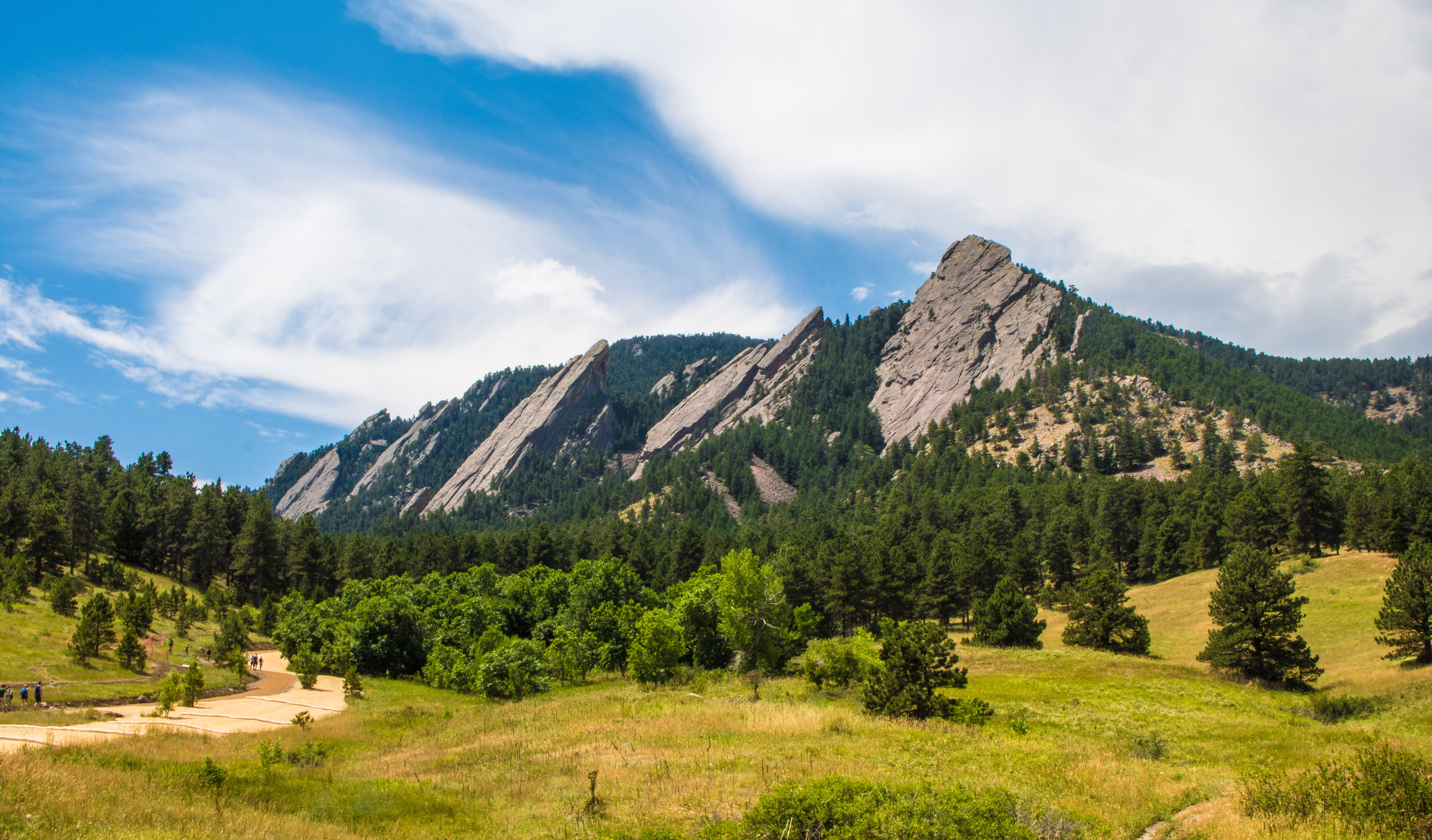 Colorado - Boulder County